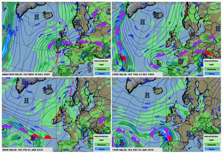 Synoptic Chart